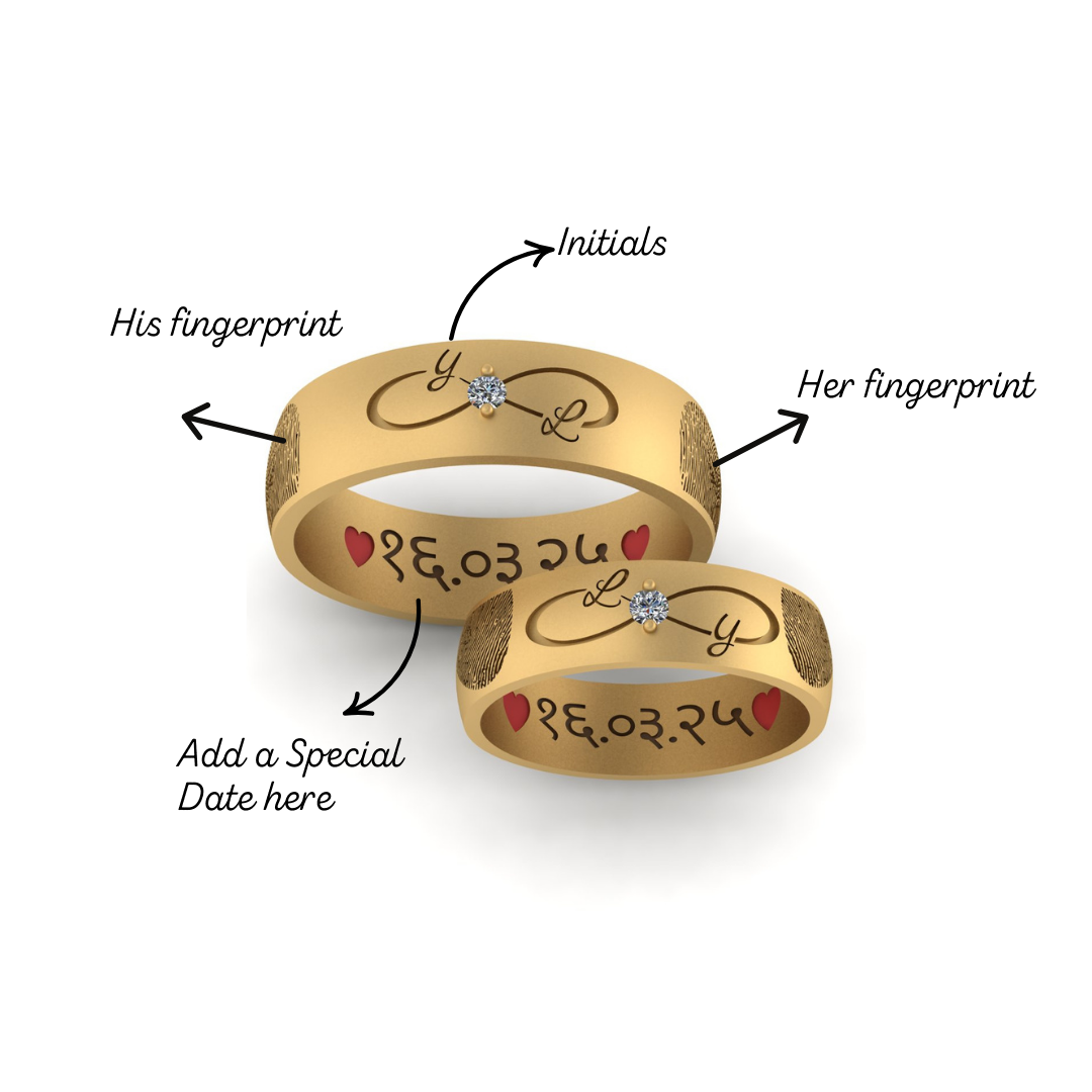 Custom Fingerprint Infinity Rings with Initials and Special Date