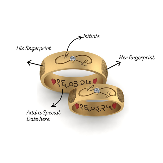 Custom Fingerprint Infinity Rings with Initials and Special Date