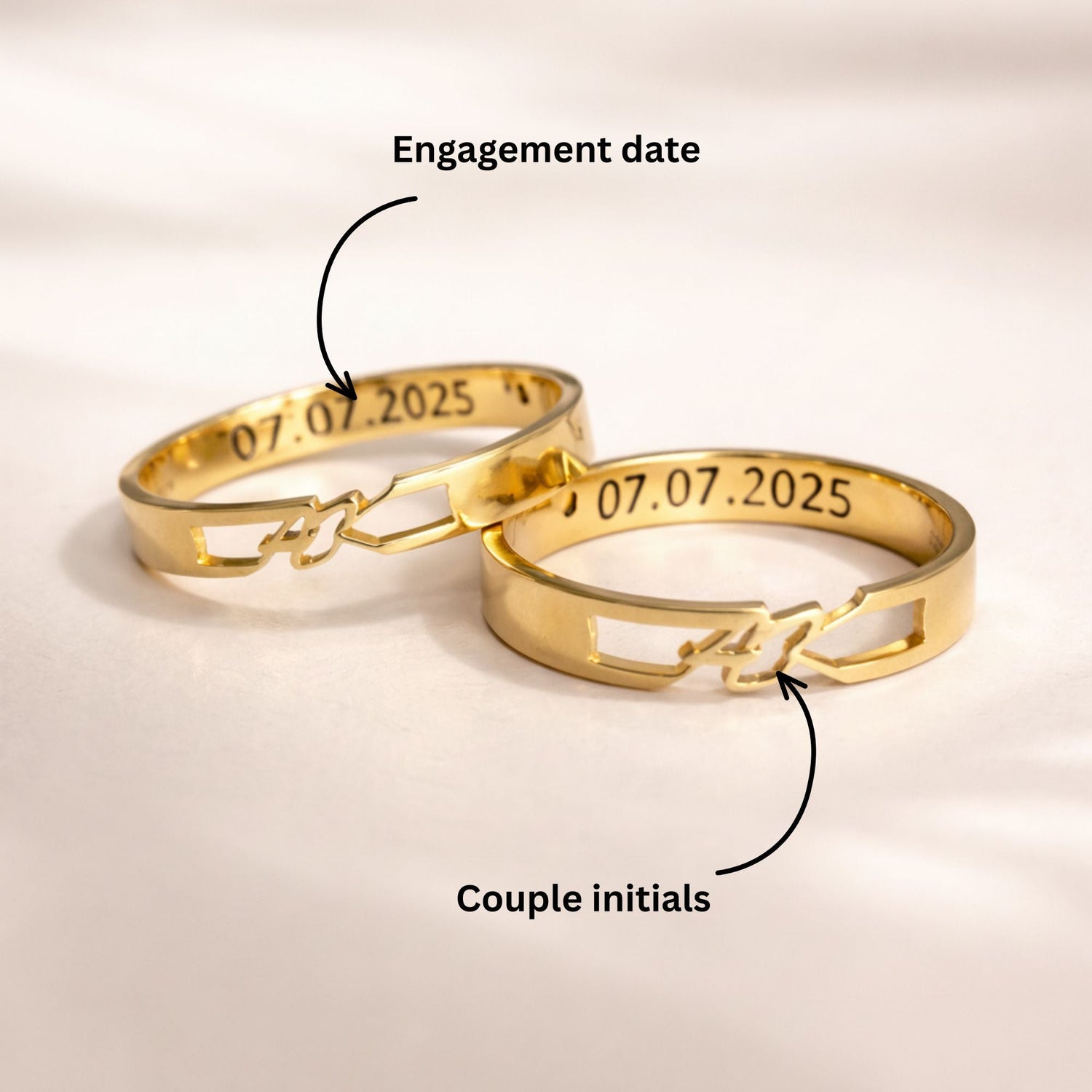 Initial rings