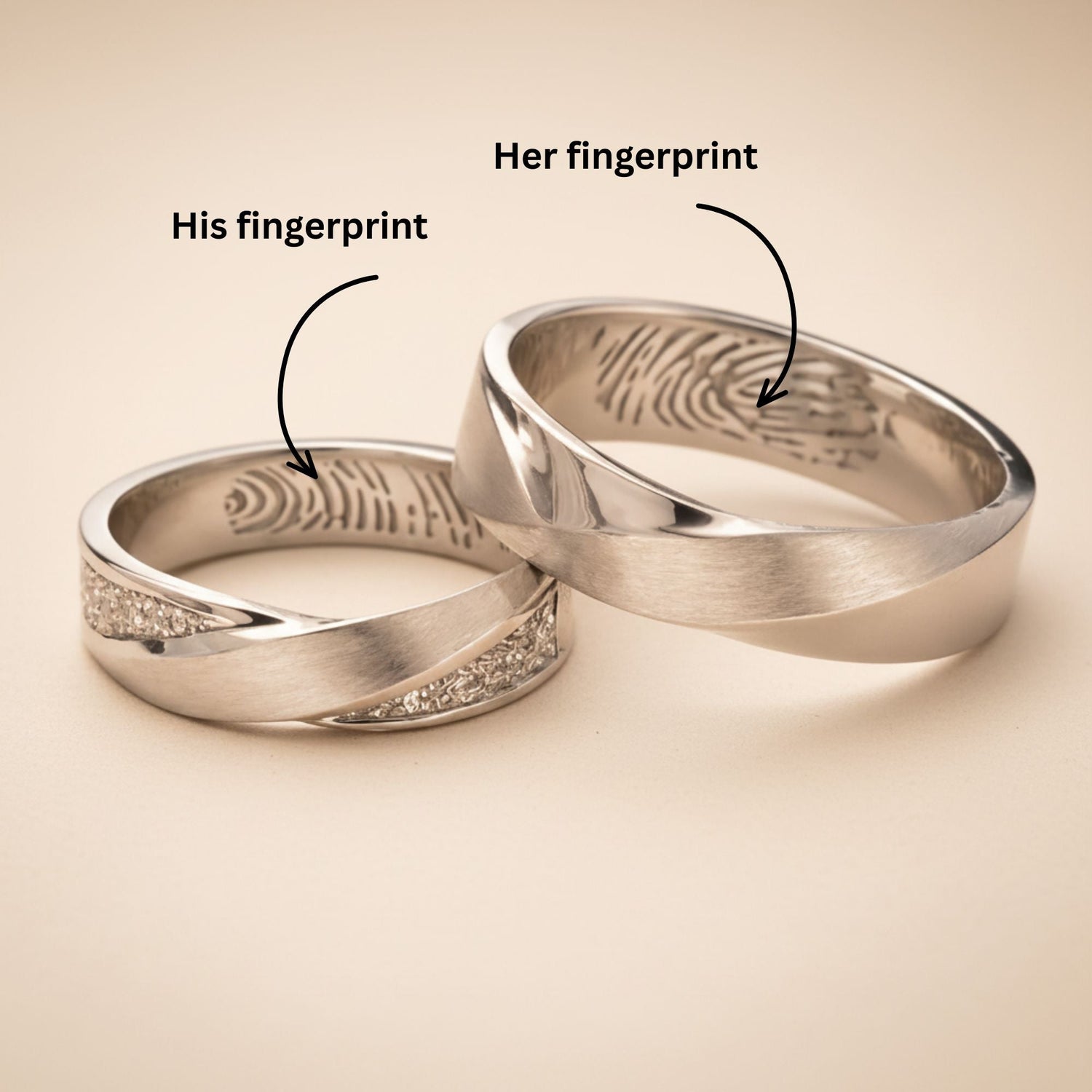 Fingerprint rings