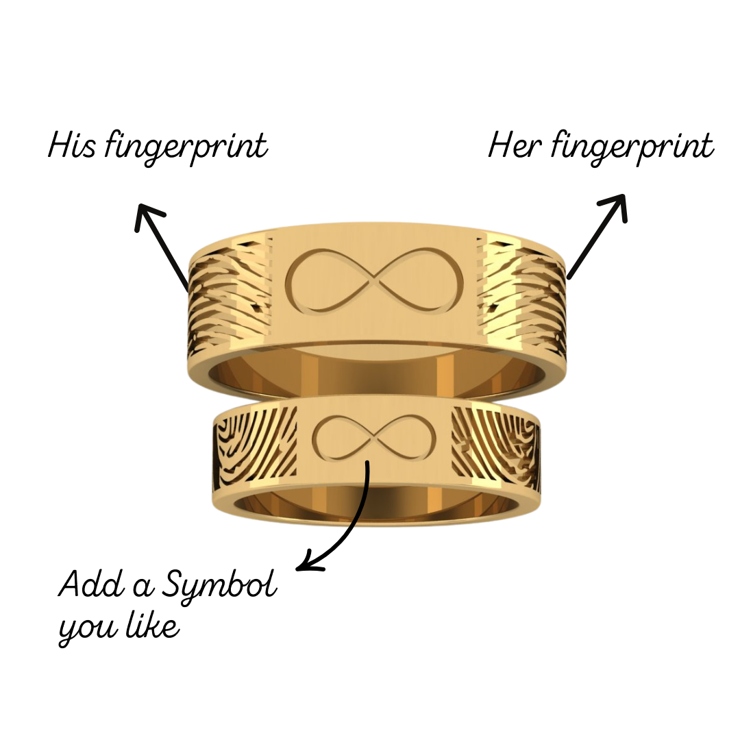 Eternal Bond Fingerprint Wedding Bands